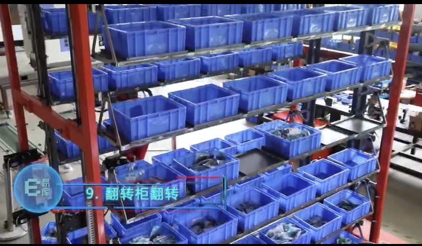 未來(lái)企業(yè)中自動(dòng)化立體倉庫的必要性